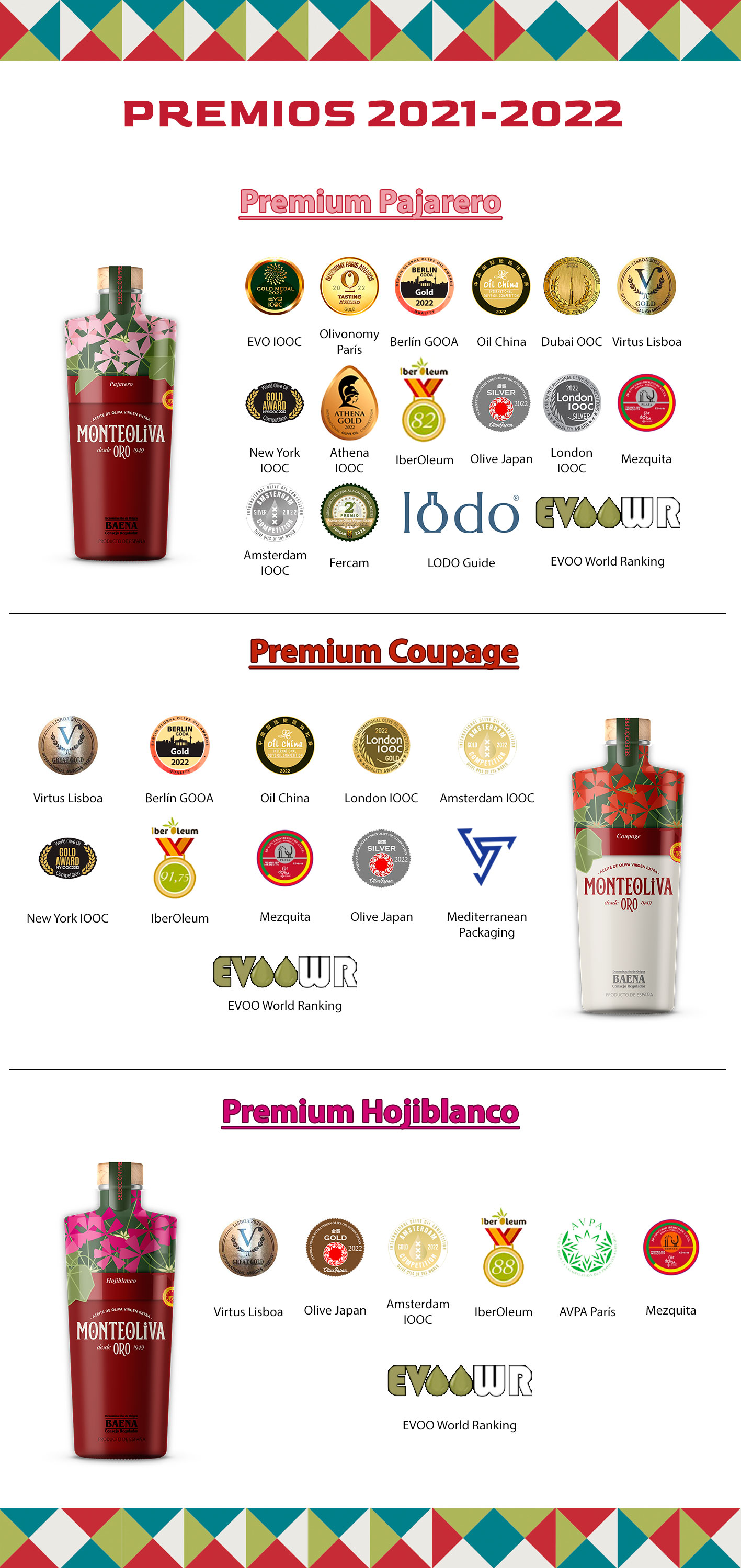 Awards received by Monteoliva oils in 2022 - 2