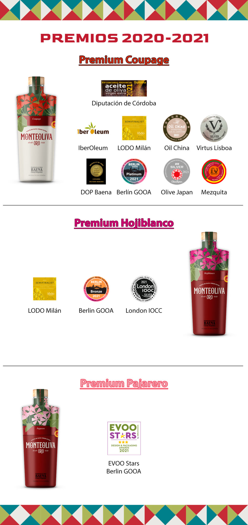 Premios Campaña 2020-2021